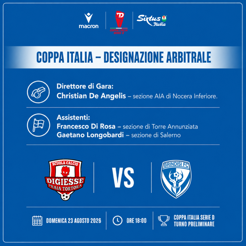 Coppa Italia, turno preliminare: ufficializzata la terna arbitrale