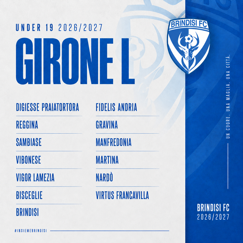 Settore giovanile: l’Under 19 del Brindisi FC nel Girone L